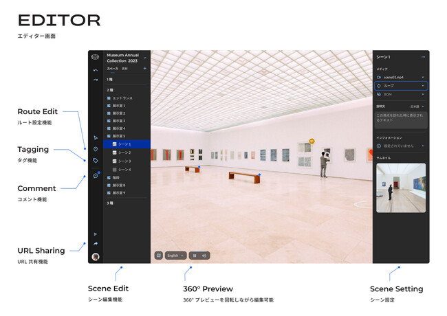 エディター画面では、シーンの編集や視点と視点を繋ぐことで移動ルートを作成するなどさまざまな編集機能を使うことができます。
