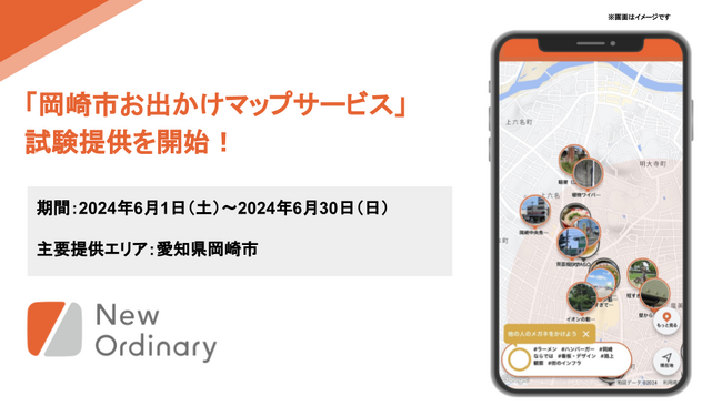 市民来訪者の興味関心