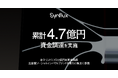 Synflux株式会社が、2.5億円を資金調達。立命館ソーシャルインパクトファンドが新たに株主に参画