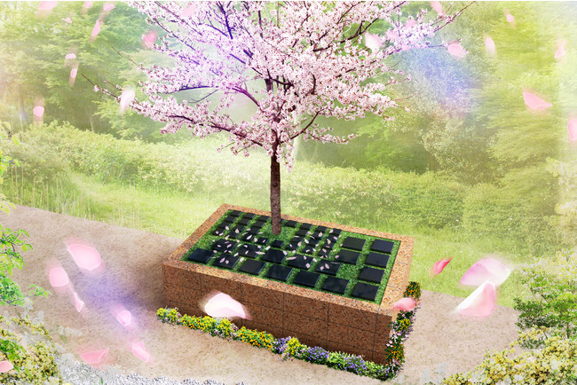森の庵の樹木葬イメージ図
