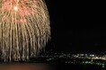 【7/29より】【鹿児島県】「新事業創出支援事業補助金」の申請サポートを開始しました【助成金なう】