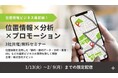 「位置情報×分析×プロモーション」位置情報ビジネス最前線！　静的・動的データ/分析/AR/集客【3社共催/無料セミナー】