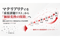 SIR、圏論に着想を得た企業価値創造ストーリー構築支援を開始