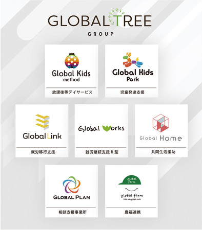 GLOBAL TREEはグループ全体で7つの事業を展開。