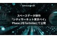 スペースデータ制作のメタバース版「シティサーキット東京ベイ」が大型アップデート公開 ─ Phase 2としてFortniteに再登場!