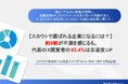 【調査】約9割がスカウトメールに不満も、代表のX閲覧者の83.4％が志望度アップ「20代30代転職者の企業選びとX（旧Twitter）発信に関する実態調査」を無料公開