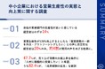 【中小企業の営業生産性が停滞する真因】「自社の営業生産性が高い」と答えた経営者はわずか14%!「売上大幅アップ」を条件に47.7%が「人材投資」に本腰