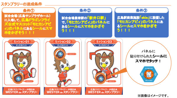 延期決定 ギックスとjr西日本 プロバスケットボールチーム 広島ドラゴンフライズ とwester マイグルデジタルスタンプ ラリーを共同実施 株式会社ギックスのプレスリリース