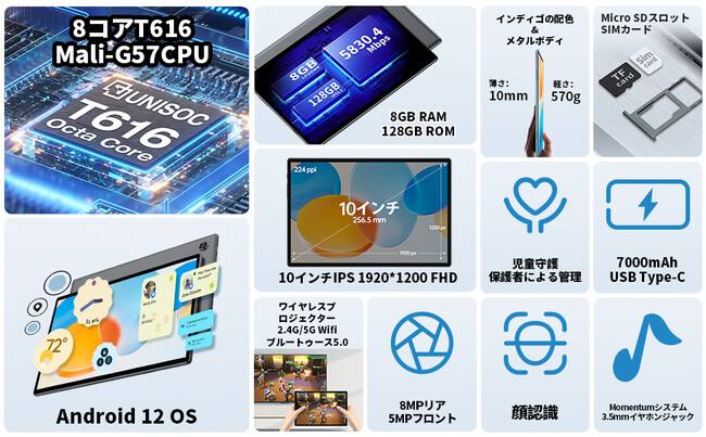 値下げ！Teclast人気製品「T40」激安値で販売中！2023年ニュー