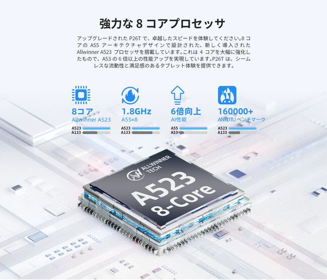 ASCII.jp：新品登場！Teclast Android 13タブレット「P26T」Amazonで 