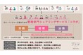 プレシリーズAラウンドとして総額2億4600万円の資金調達を完了