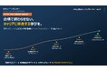 アクシスインターナショナル、2026年PMP®試験改訂に対応した新学習プログラムを提供開始 — AI学習支援とスタディグループで「合格後」まで伴走
