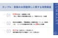 【「カップル・家族のお部屋探し」実態調査】6割以上が「恋人 / 家族との物件情報の共有」の際、「説明が二度手間」だと実感　「グループLINE」による物件情報の共有を希望　