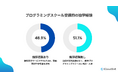 プログラミングスクール受講前に独学経験があった人は48.9%【調査レポート】