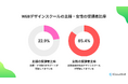 女性の受講者が85%以上!Webデザインスクールの主婦・女性受講者比率を調査【調査レポート】