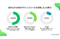 副業の第一歩?“働きながら受講”が当たり前になりつつあるWebデザイン学習の実態