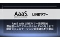 博報堂、LINEヤフーとフルファネルマーケティングの強化を目的に協業し、潜在層アプローチからLTV向上までの施策を最適化する「AaaS with LINEヤフー」を提供開始
