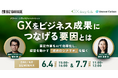 【博報堂BIZ GARAGE主催】 GXをビジネス成果につなげる要因とは　〜算定作業をAIで効率化し、経営を動かす「攻めのシナリオ」を描く～