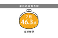 博報堂生活総研[来月の消費予報・2026年7月]（消費意欲指数）