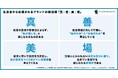 博報堂 生活者発想技術研究所 生活者から応援されるブランドに関する調査を実施