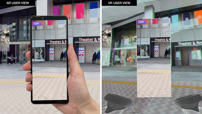 現地にいるARユーザー（左）から、VRユーザー（右）へのリアルな街の映像配信