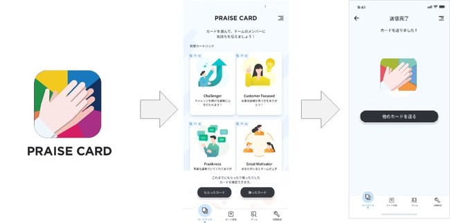 職場コミュニティの活性化支援アプリサービス「PRAISE CARD（プレイズ カード）」