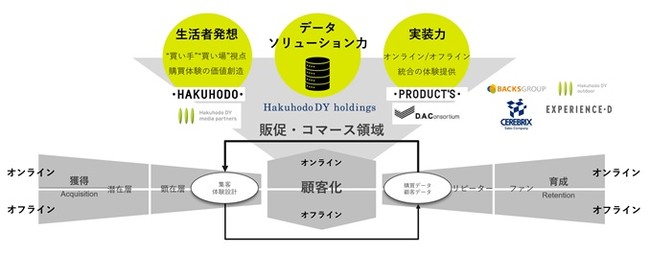 お洒落無限大。 www.m 廉価販売中 【新品・未開封】覚醒する