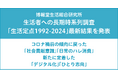 博報堂生活総合研究所 生活者への長期時系列調査「生活定点1992-2024」の最新結果を発表