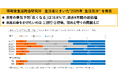 博報堂生活総合研究所、生活者にきいた“2025年 生活気分” を発表