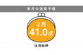 博報堂生活総研[来月の消費予報・2025年2月]（消費意欲指数）