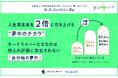 博報堂 生活者発想技術研究所×WOWOW 夢中のトビラボ「夢中のチカラ調査」