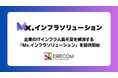 株式会社ドリコムが、企業のインフラ人員不足を解消する「Mx.インフラソリューション」を提供開始
