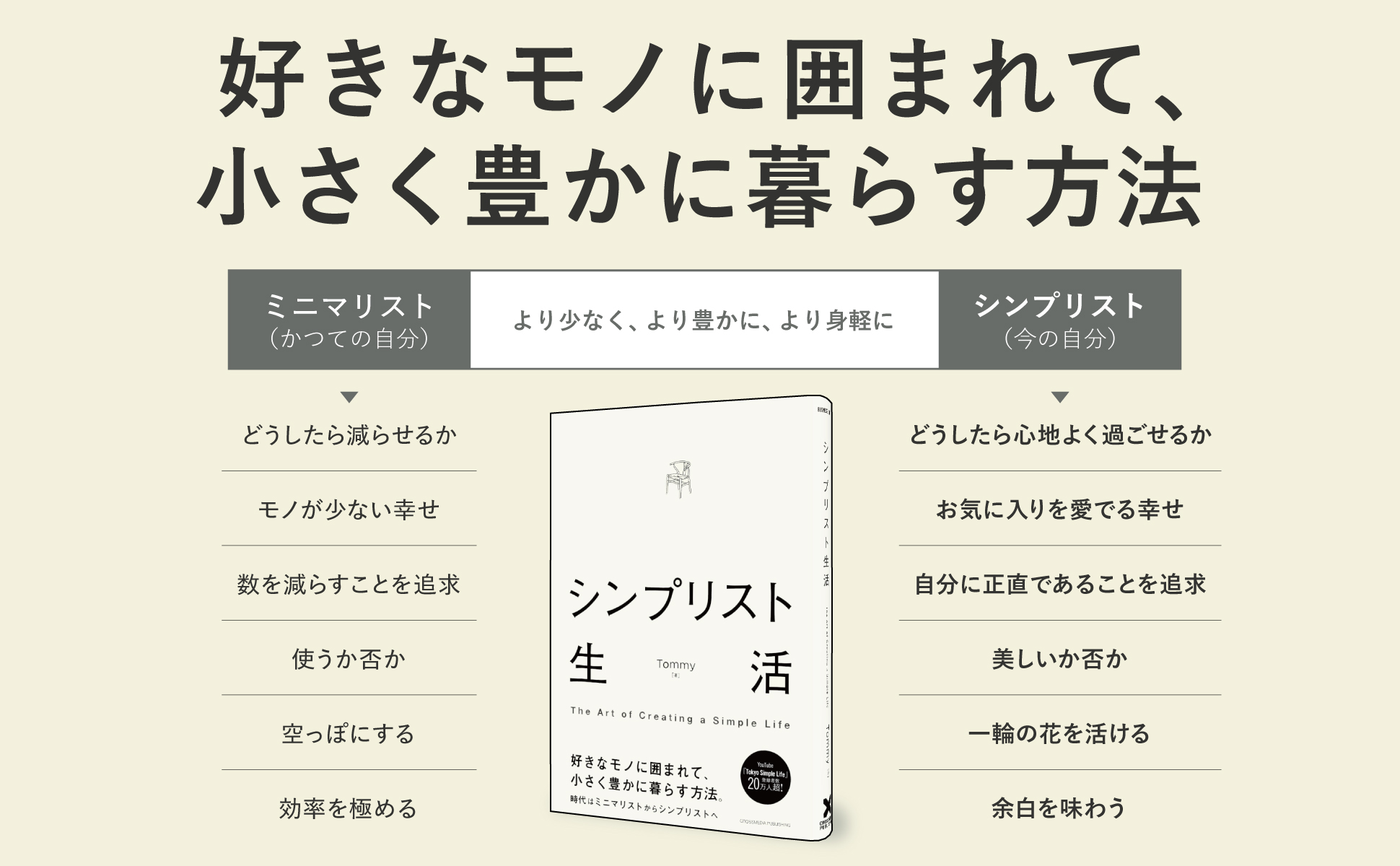 ライフスタイル分野で支持率no 1 人気youtubeチャンネル Tokyo Simple Life Tommy氏の初書籍 シンプリスト生活 が発売 クロスメディアグループ株式会社のプレスリリース ライフスタイル分野で支持率no 1 人気youtubeチャンネル Tokyo Simple Life Tommy氏の初書籍 シンプリスト生活 が発売 クロスメディアグループ株式会社のプレスリリース