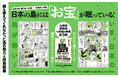 誰も教えてくれなかった島の魅力と投資価値を解説する『一生お金に困らない島投資の始め方』本日発売