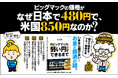 意外と知らない! 1ドル=140円である理由。「日本円」を通して経済を理解する新刊『ビッグマックと弱い円ができるまで』本日発売!