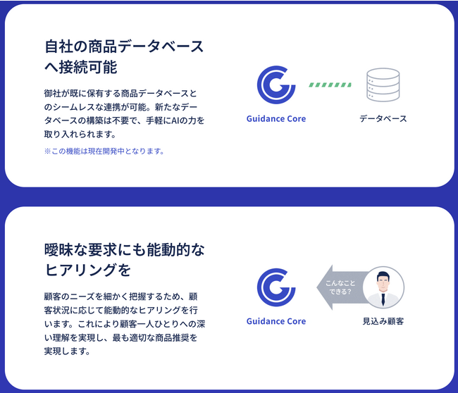 大規模言語モデル活用