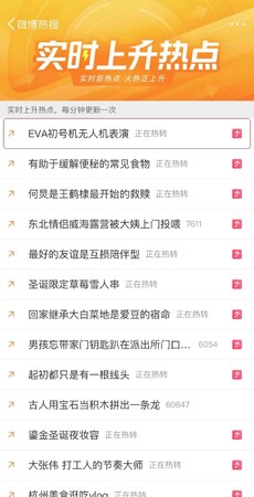 Weiboトレンドランキングで『新世紀エヴァンゲリオン』のドローンショーが1位を獲得