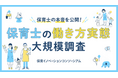 保育士の本音が明らかに!『保育士の働き方実態大規模調査』の結果を公表