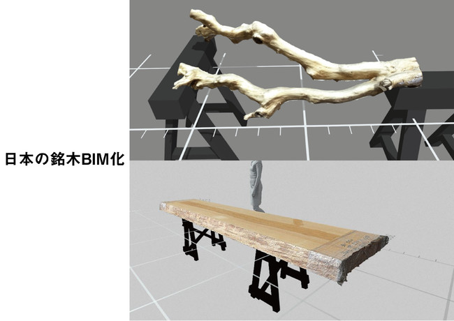 日本の銘木BIM化