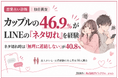 カップルの46.9％がLINEのネタ切れを経験、4割は「無理に連絡しない」と回答【100人調査】