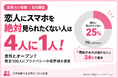 恋人にスマホを絶対見られたくない人は4人に1人！意外とオープン？男女100人にプライバシーの境界線を調査
