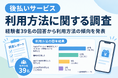 後払いサービスの利用方法に関する調査を実施｜経験者39名の回答から利用方法の傾向を発表