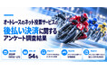 オートレースの後払い決済利用実態を調査。87.0％が月5万円未満、最多はクレジットカード