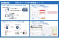 NECモバイルPOS、飲食店の新たなサービスに対応する最新バージョン(Ver2.56.0)をリリース