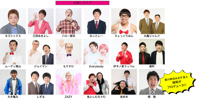 総勢50名参加者