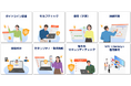SCS評価制度★3・★4の取得、運用支援サービス『SPC Trust Chain』、取引先セキュリティチェック機能を実装し、2026年9月上旬より有料ライセンスを提供開始