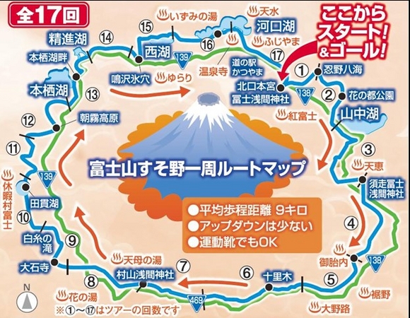 　　　「富士山すそ野ぐるり一周ウォーク」全17回コース内容