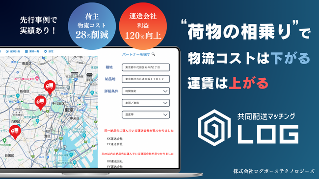 最先端の AI技術活用
