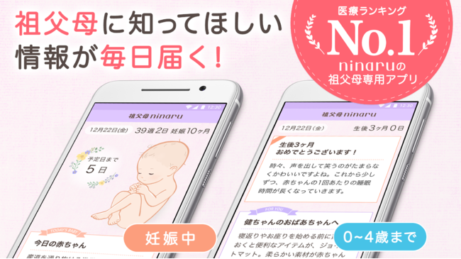 日本初の祖父母専用育児アプリが誕生 累計350万dlのninaruシリーズよりリリース 株式会社エバーセンスのプレスリリース