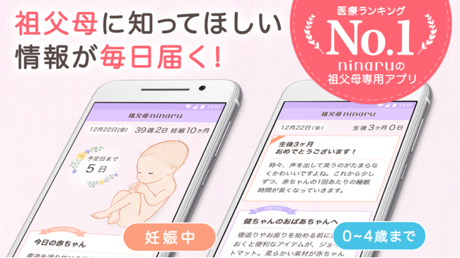 日本初の祖父母専用育児アプリが誕生！／累計350万DLのninaruシリーズ